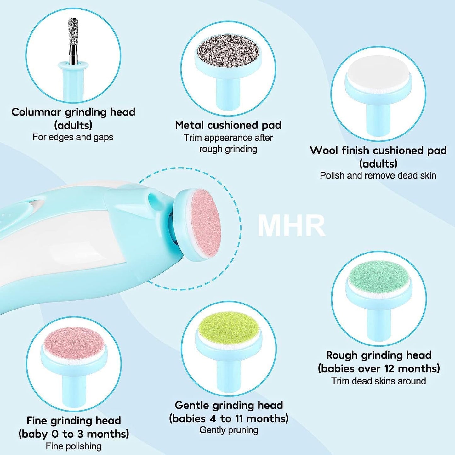 Lima de Uñas automática para Bebes