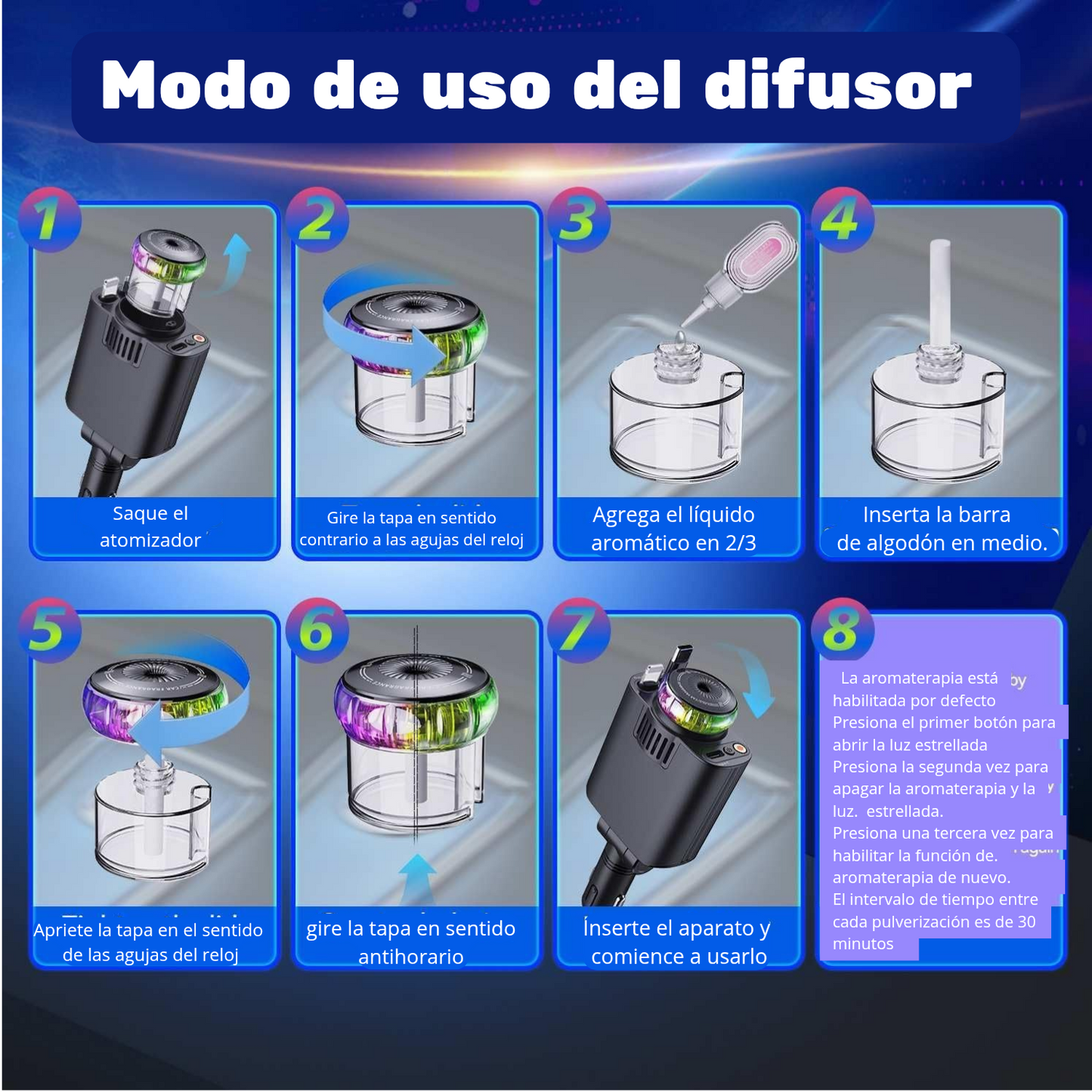 Cargador para auto 5 en 1