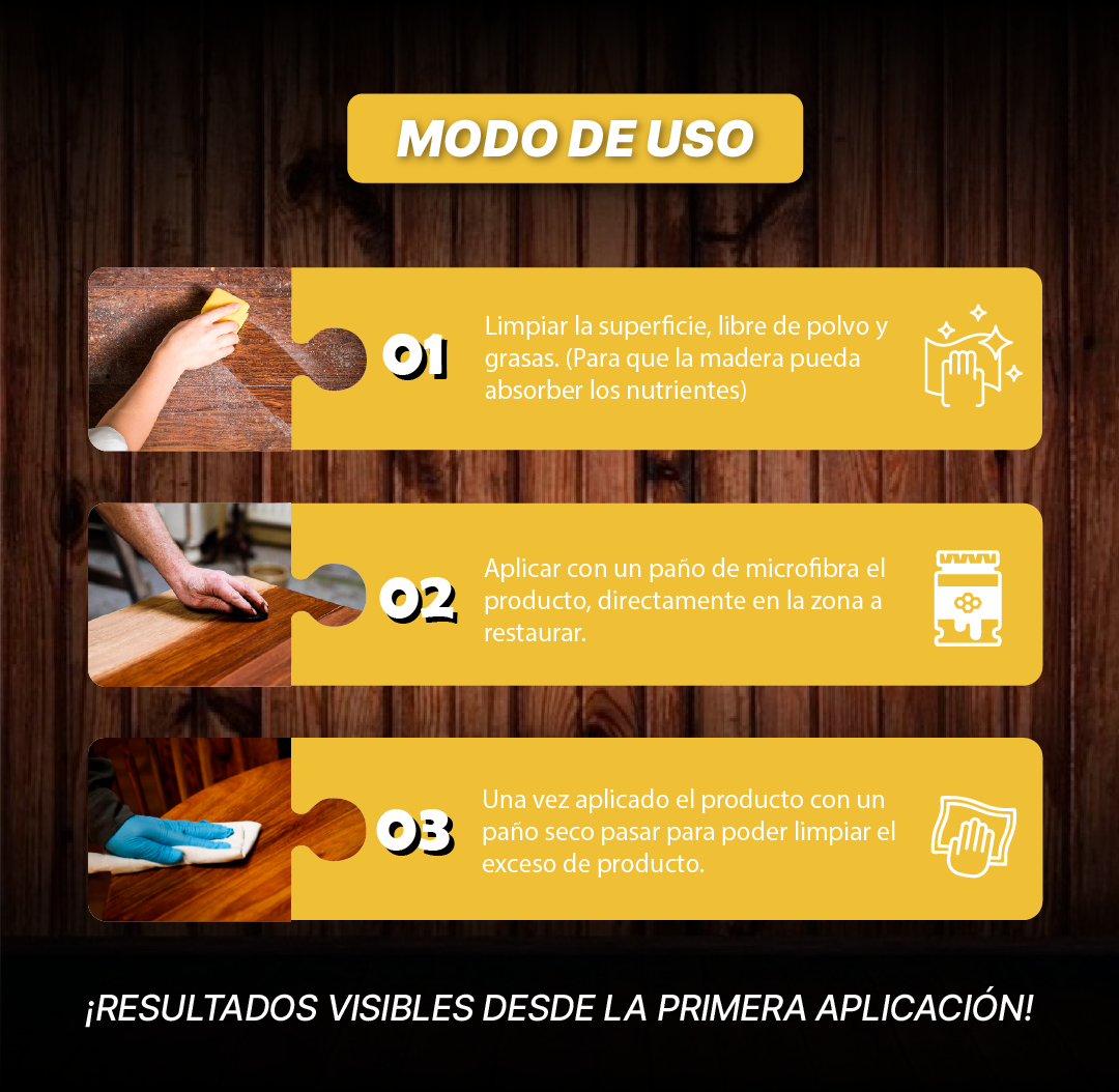 Beewax Restaurador de madera y cueros